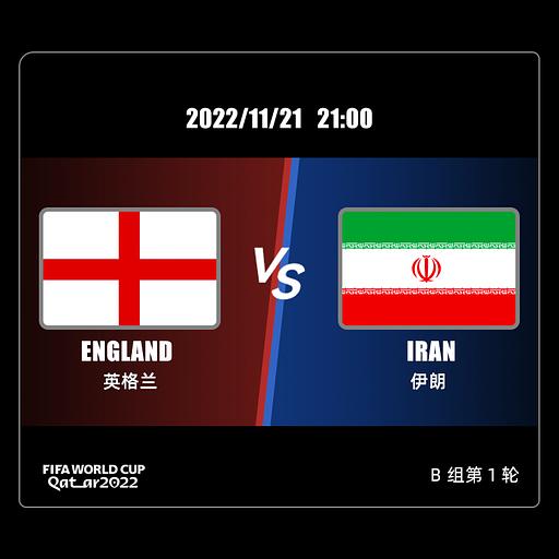 GUESS & WIN! FIFA WORLD CUP QATAR 2022 GroupB ENG vs IRN